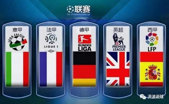 敦对决中